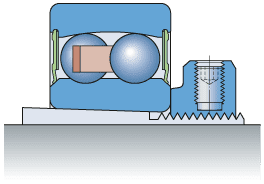 Gestaltung der Lagerung
